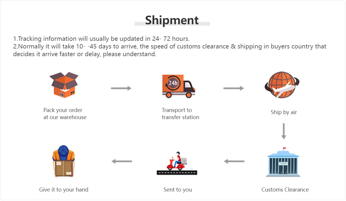 Long Chain Necklace & Earring Set for Women Jewelry Accessories, Party Gift, Chic Jewellery Woman